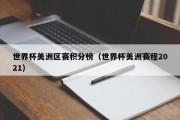 世界杯美洲区赛积分榜（世界杯美洲赛程2021）